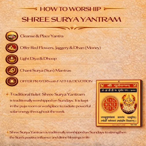 Powerful_Shree_Surya_Yantram_�_Divine_Energy_for_Success,_Health_&_Confidence