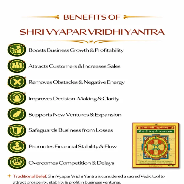 Powerful_Shri_Vyapar_Vridhi_Yantram_�_Sacred_Yantra_for_Business_Growth,_Profit_&_Stability