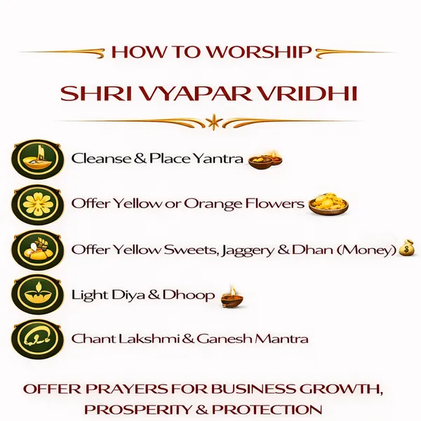 Powerful_Shri_Vyapar_Vridhi_Yantram_�_Sacred_Yantra_for_Business_Growth,_Profit_&_Stability