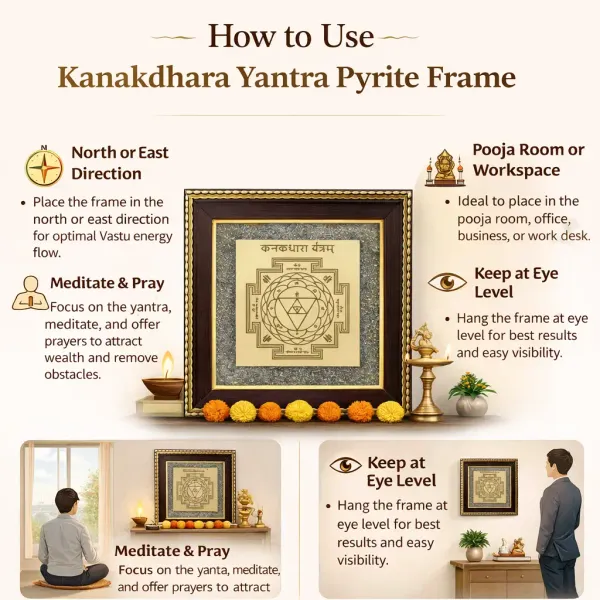 Kanakdhara_Yantra_Pyrite_Frame_�_Attract_Wealth_&_Prosperity