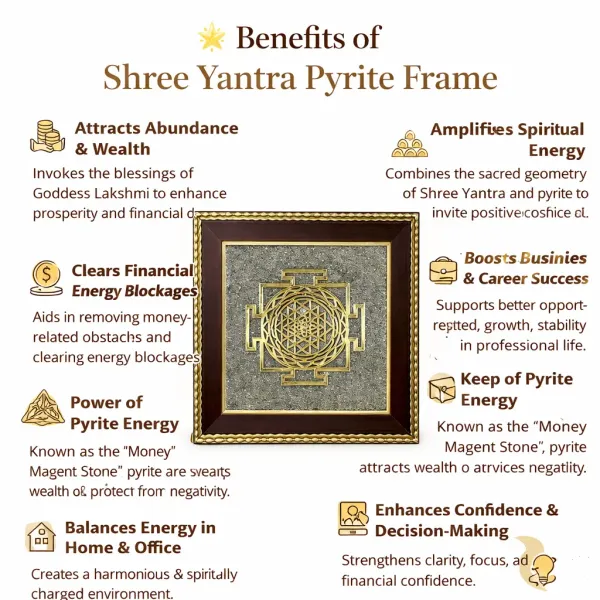 Shree_Yantra_Pyrite_Frame_�_Attract_Wealth,_Abundance_&_Positive_Energy