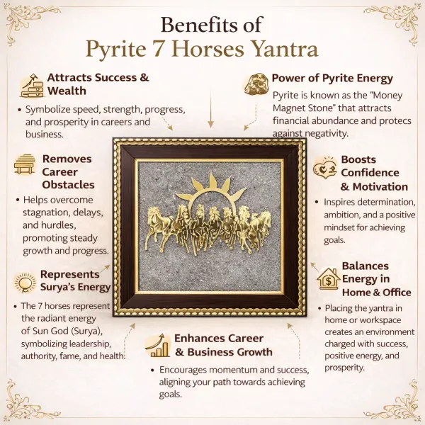 Pyrite_7_Horses_Yantra_�_Attract_Success,_Wealth_&_Career_Growth
