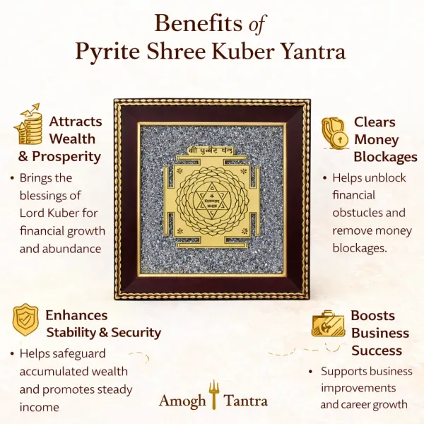 Pyrite_Shree_Kuber_Yantra_�_Attract_Wealth,_Abundance_&_Financial_Stability