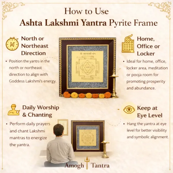 Ashta_Lakshmi_Yantra_Pyrite_Frame_�_Attract_Wealth,_Prosperity_&_Divine_Blessings