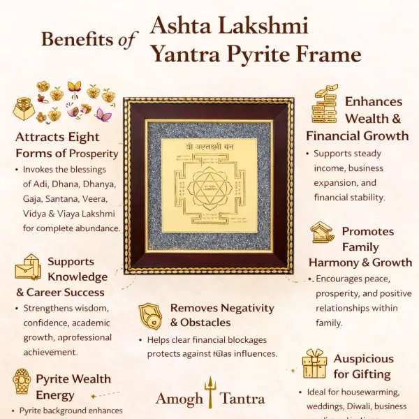 Ashta_Lakshmi_Yantra_Pyrite_Frame_�_Attract_Wealth,_Prosperity_&_Divine_Blessings