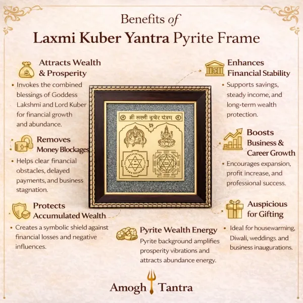 Laxmi_Kuber_Yantra_Pyrite_Frame_�_Attract_Wealth,_Prosperity_&_Financial_Stability