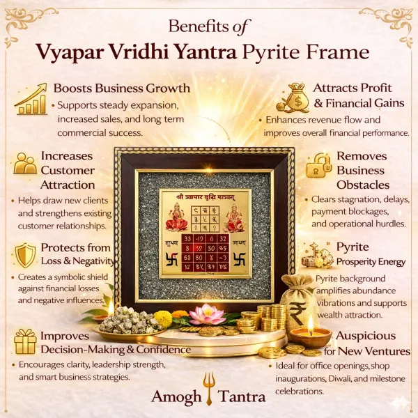 Vyapar_Vridhi_Yantra_Pyrite_Frame_�_Boost_Business_Growth_&_Attract_Prosperity