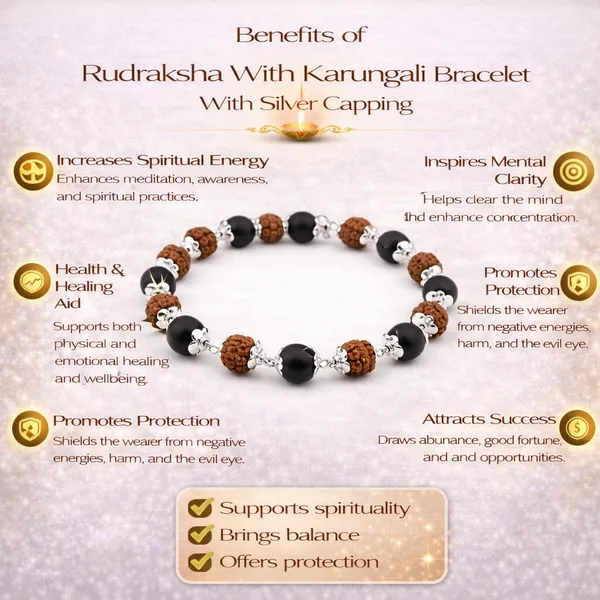 Rudraksha_With_Karungali_Bracelet_With_Silver_Capping