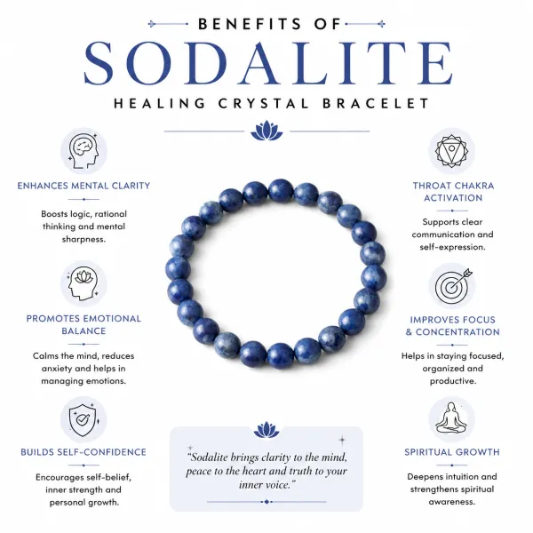 Sodalite_Healing_Crystal_Bracelet