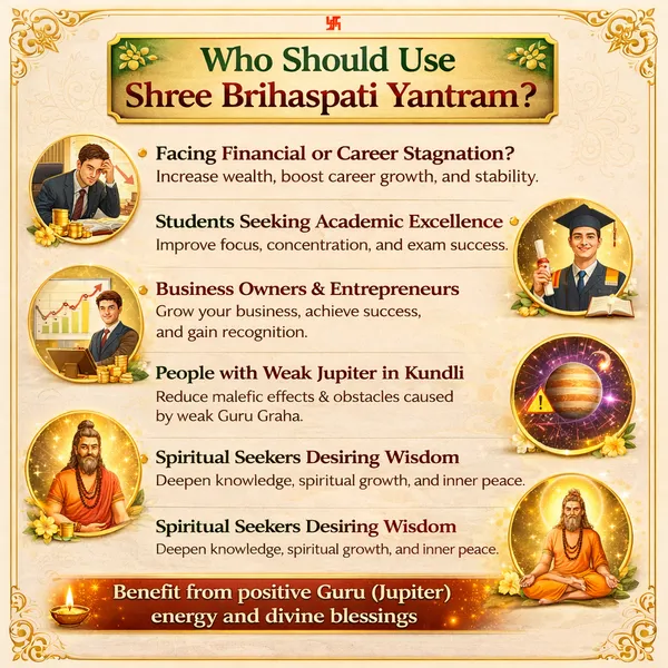 Divine_Shree_Brihaspati_Yantram_�_Powerful_Remedy_for_Prosperity_&_Success