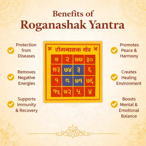 Powerful_Roganashak_Yantra_�_Sacred_Remedy_for_Health_&_Well-Being