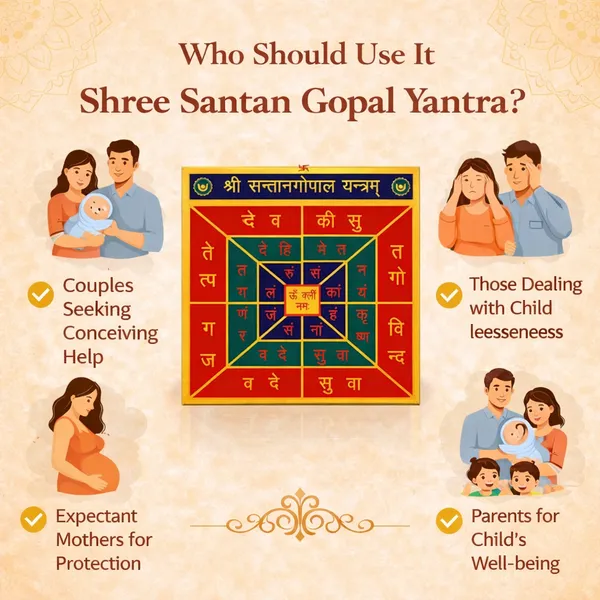 Shree_Santan_Gopal_Yantra_-_Fertility,_Child_Protection_&_Happy_Family_Life