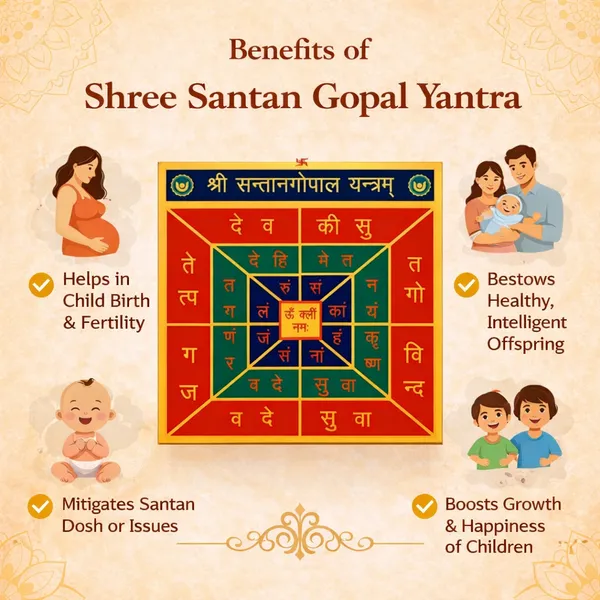 Shree_Santan_Gopal_Yantra_-_Fertility,_Child_Protection_&_Happy_Family_Life