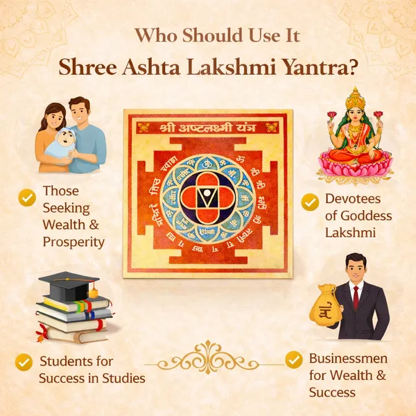 Shree_Ashta_Lakshmi_Yantra_�_Wealth,_Prosperity_&_Abundance