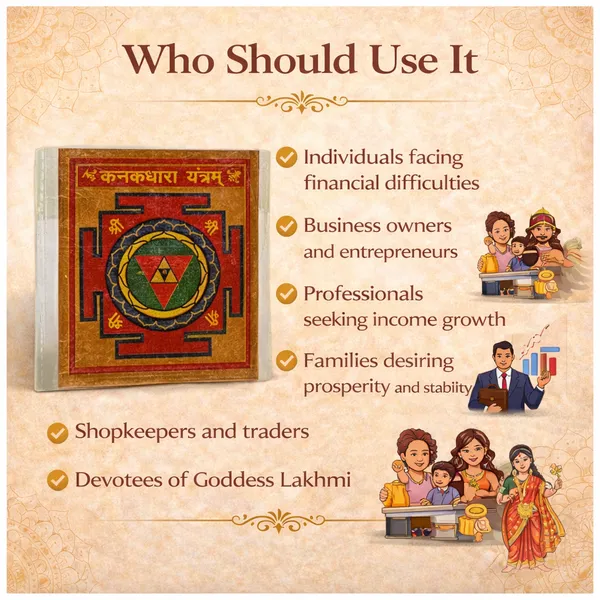 Kanakdhara_Yantra_�_Vedic_Yantra_for_Wealth,_Prosperity_&_Lakshmi_Blessings
