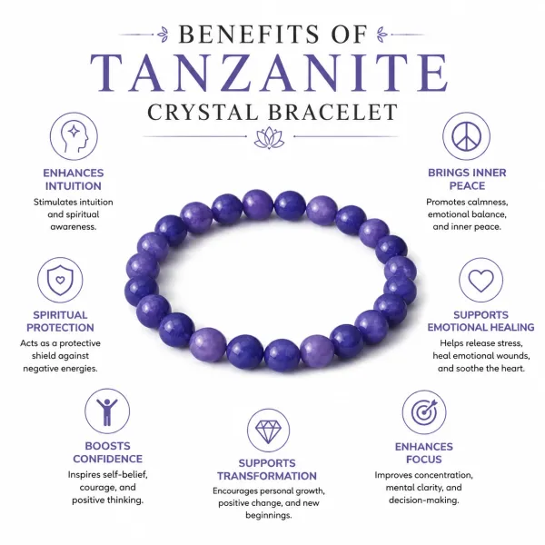 Tanzanite_Crystal_Bracelet