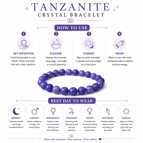 Tanzanite_Crystal_Bracelet