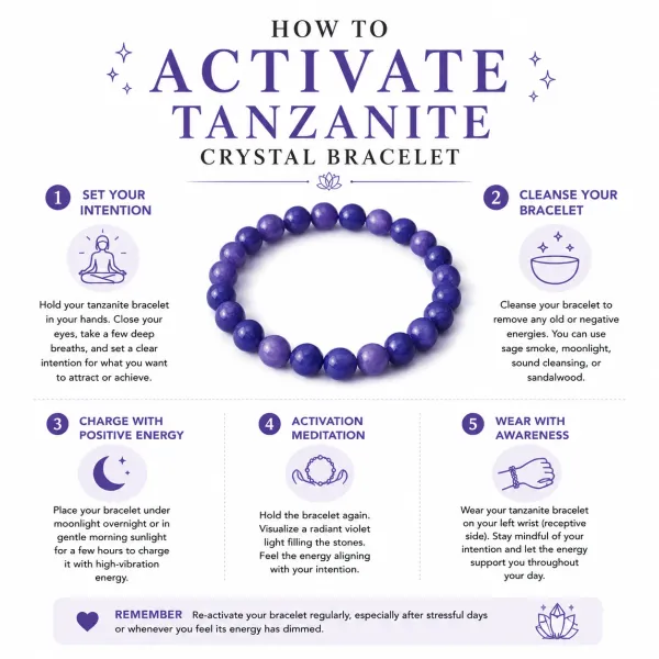 Tanzanite_Crystal_Bracelet