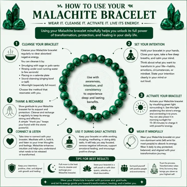Malachite_Crystal_Bracelet