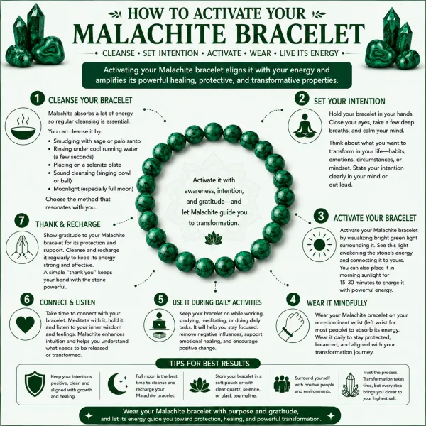 Malachite_Crystal_Bracelet