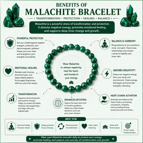 Malachite_Crystal_Bracelet