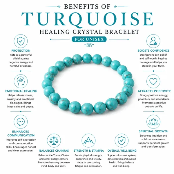 Turquoise_Healing_Crystal_Bracelet_For_Unisex