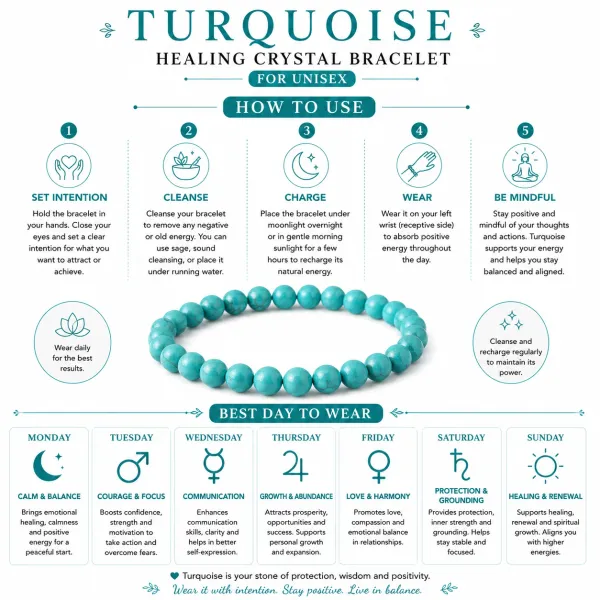 Turquoise_Healing_Crystal_Bracelet_For_Unisex
