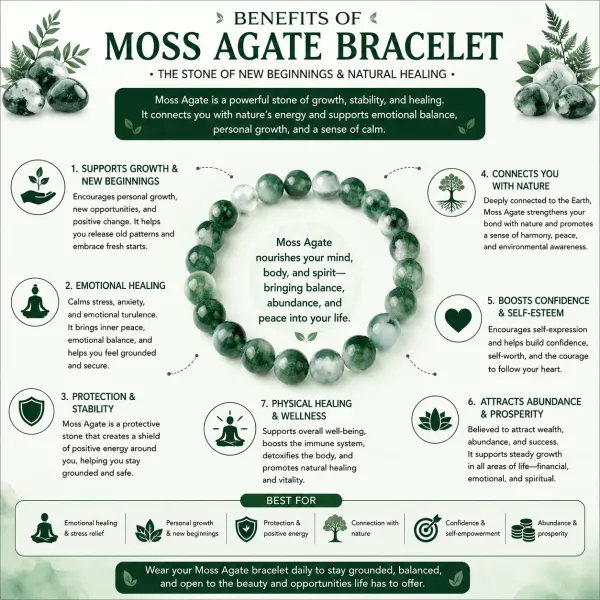 Moss_Agate_Healing_Crystal_Bracelet