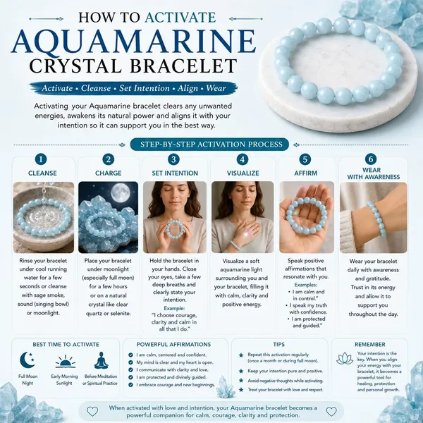 Aquamarine_Crystal_Bracelet