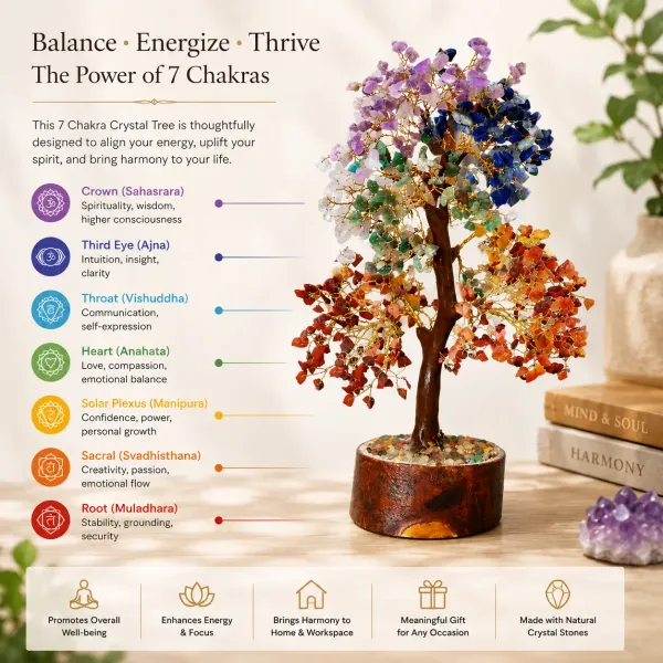 7_Seven_Chakra_Crystal_Tree_-_For_Home_And_Office