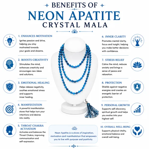 Neon_Apatite_Crystal_Mala