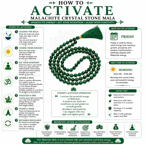 Malachite_Crystal_Stone_Mala