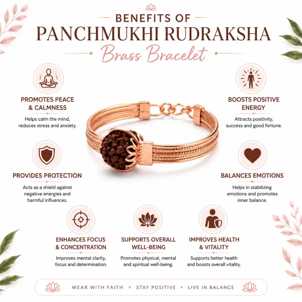 Panchmukhi_Rudraksha_Brass_Bracelet_For_Men