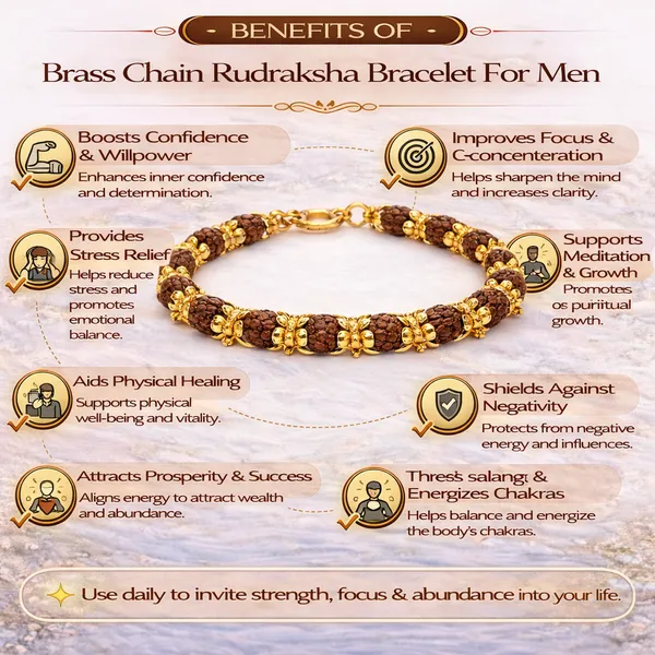 Brass_Chain_Rudraksha_Bracelet_For_Men