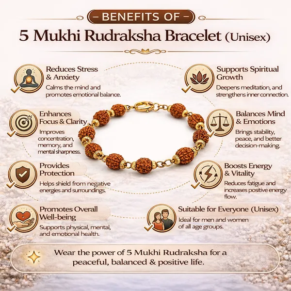 5_Mukhi_Rudraksha_Bracelet