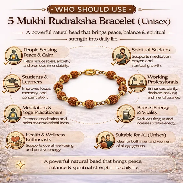 5_Mukhi_Rudraksha_Bracelet