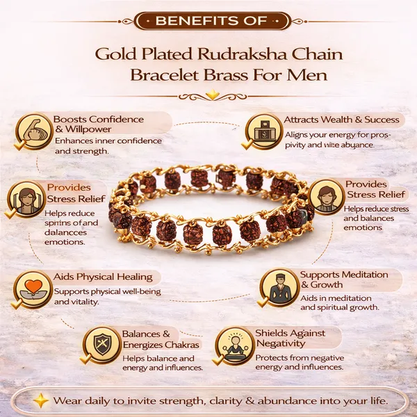 Gold_Plated_Rudraksha_Chain_Bracelet_Brass_For_Men
