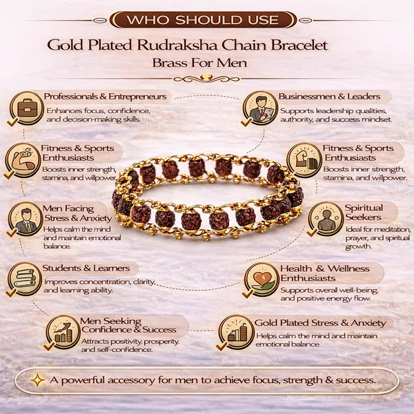 Gold_Plated_Rudraksha_Chain_Bracelet_Brass_For_Men