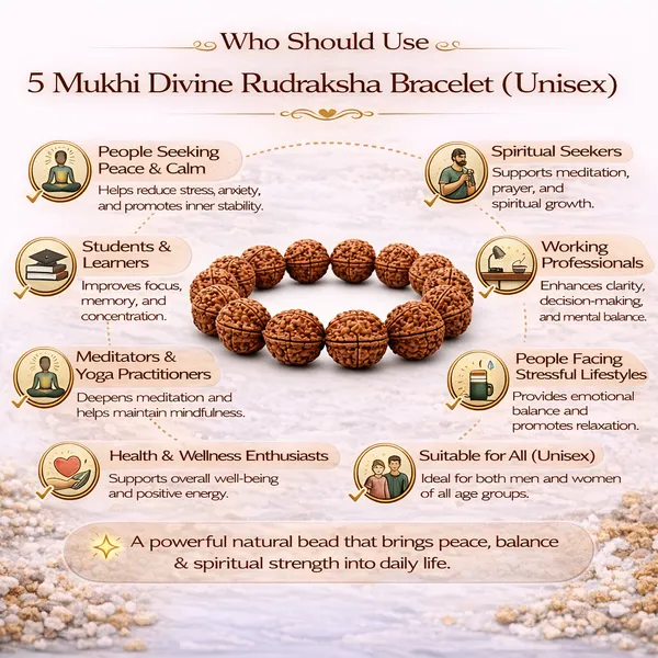 5_Mukhi_Divine_Rudraksha_Bracelet