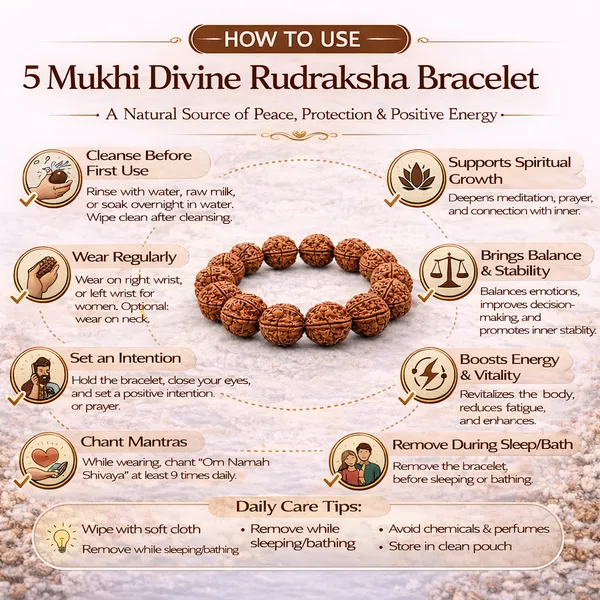 5_Mukhi_Divine_Rudraksha_Bracelet