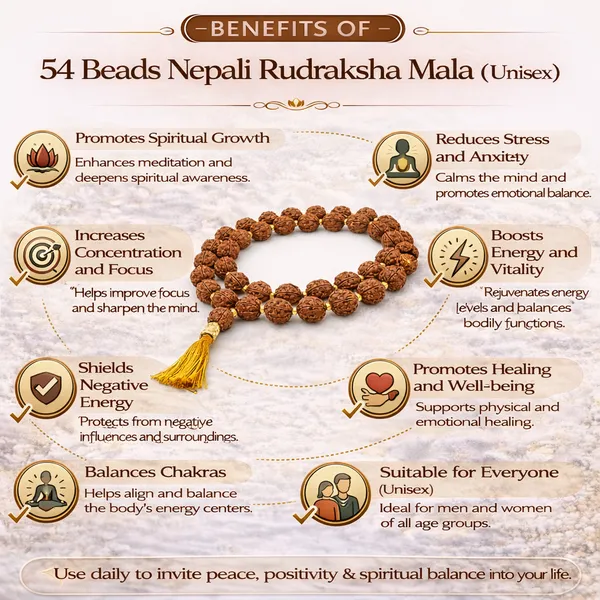 54_Beads_Nepali_Rudraksha_Mala