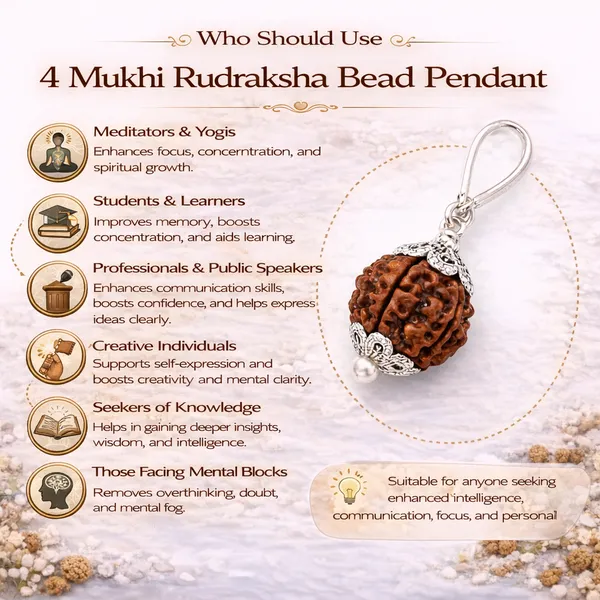 4_Mukhi_Rudraksha_Bead_Pendant_(Govt._Lab_Certified)
