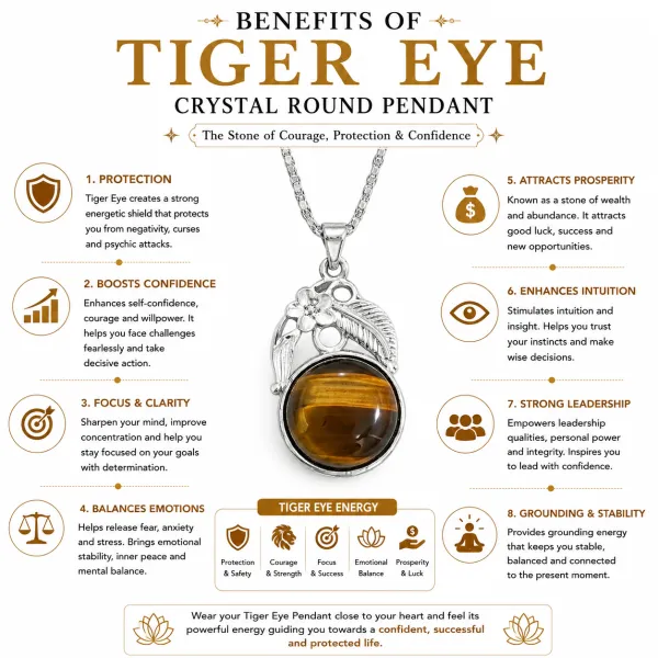 Tiger_Eye_Crystal_Round_Pendant