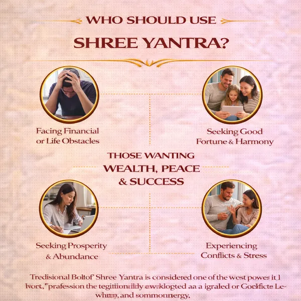 Powerful_Shree_Yantra_�_Sacred_Vedic_Symbol_for_Wealth,_Prosperity_&_Spiritual_Growth