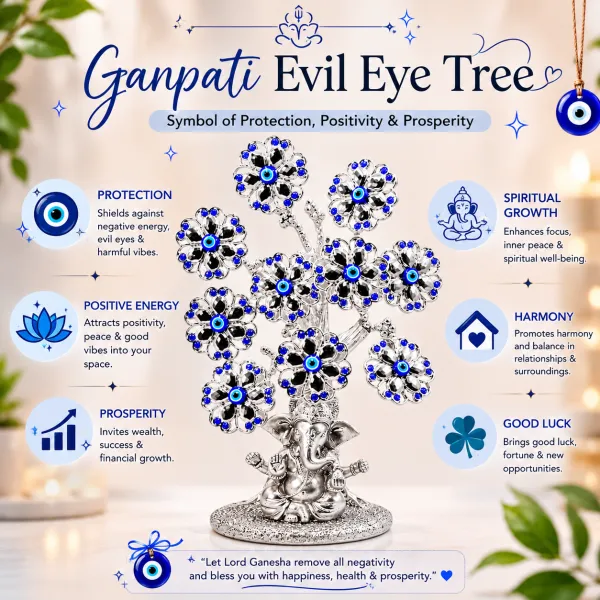 Ganpati_Evil_Eye_Tree