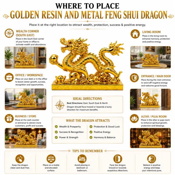 Golden_Resin_And_Metal_Feng_Shui_Dragon