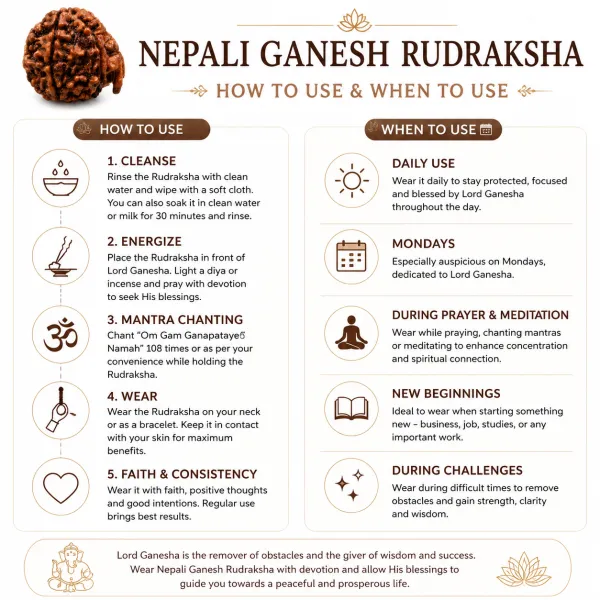 Nepali_Ganesh_Rudraksha