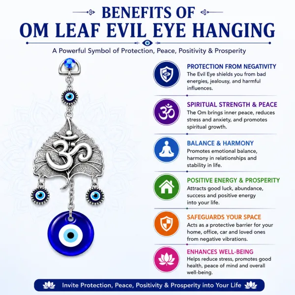 Om_Leaf_Evil_Eye_Hanging_For_Home_And_Office