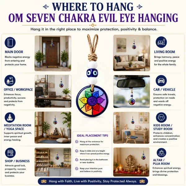 Om_Seven_Chakra_Evil_Eye_Hanging_For_Home_And_Office