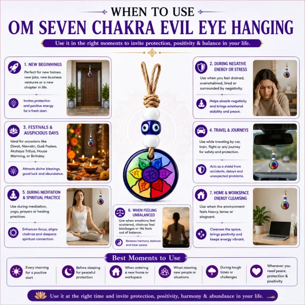 Om_Seven_Chakra_Evil_Eye_Hanging_For_Home_And_Office
